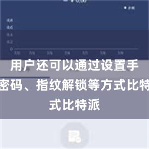 用户还可以通过设置手势密码、指纹解锁等方式比特派