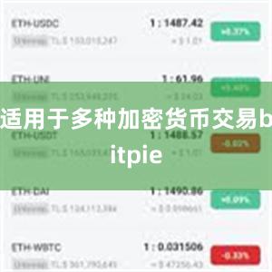 适用于多种加密货币交易bitpie