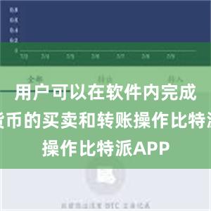 用户可以在软件内完成数字货币的买卖和转账操作比特派APP